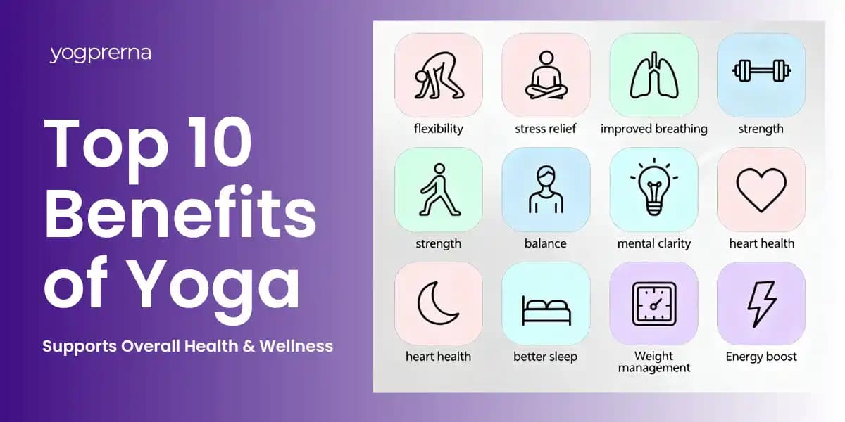 What are the top 10 benefits of Yoga?