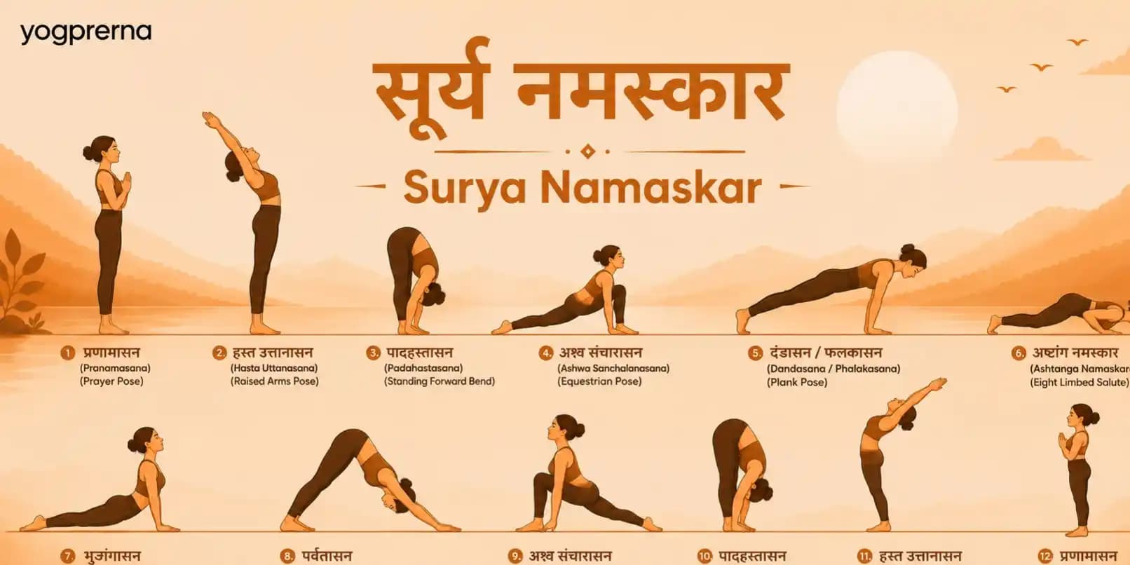 Increases lung capacity and improves breathing efficiency.